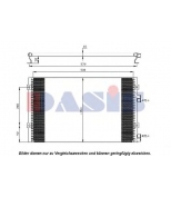 AKS DASIS - 122022N - 